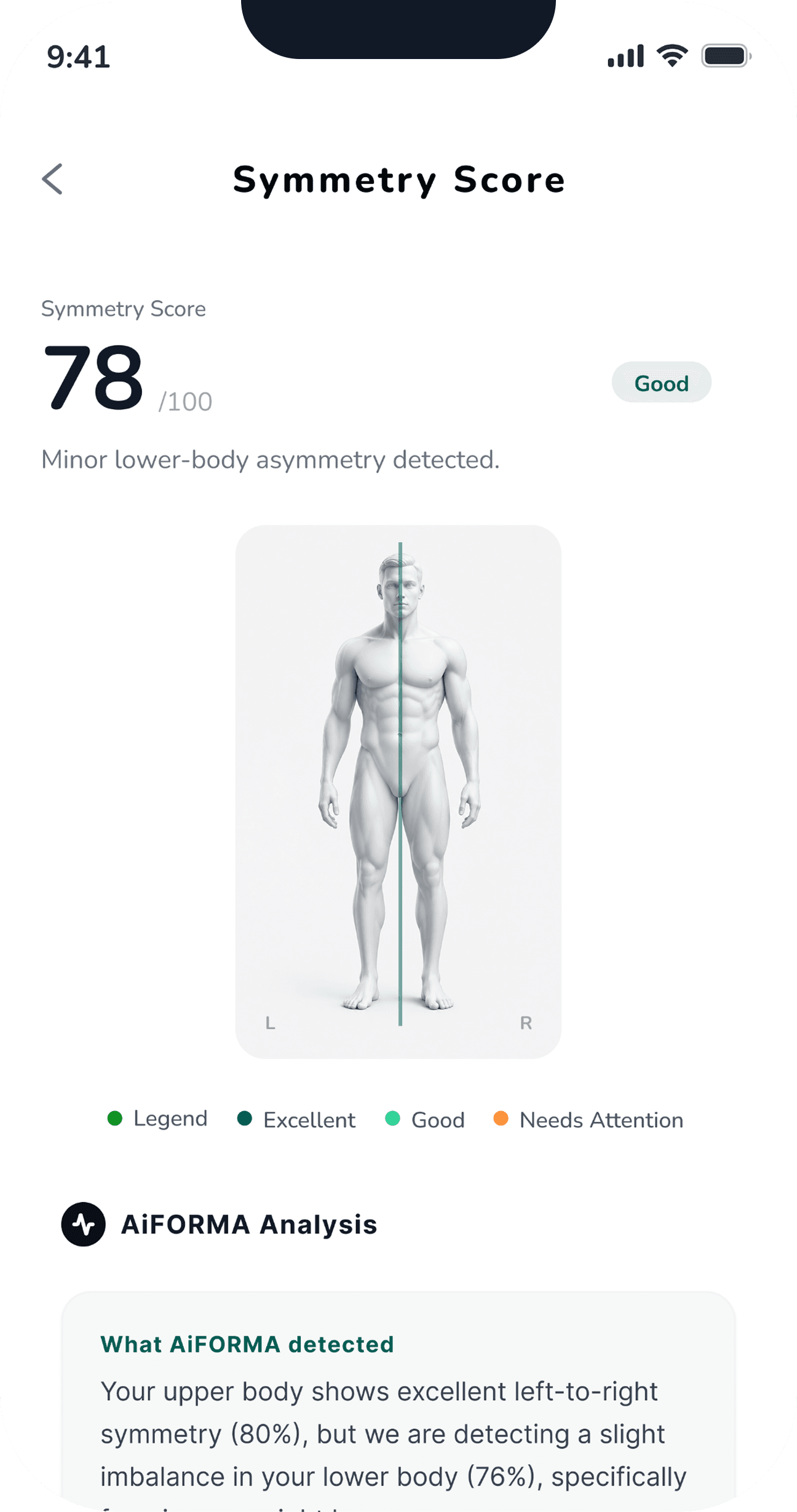 AiFORMA